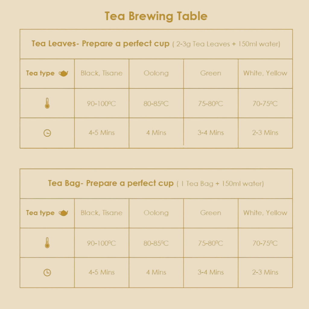 Little Buddha Green Tea Infusion