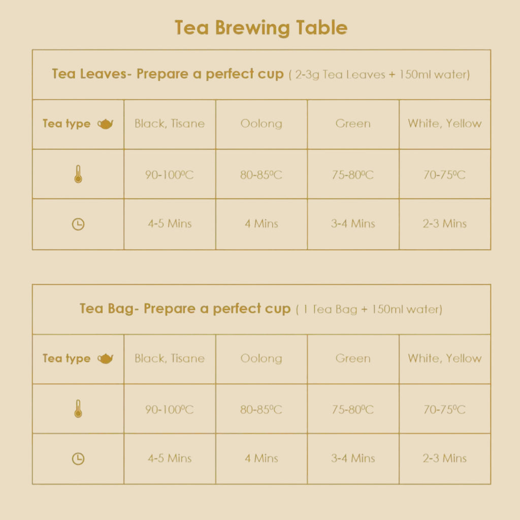 Happy Belly Herbal Infusion - Pyramid Bags / Loose