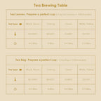 Happy Belly Herbal Infusion - Pyramid Bags / Loose