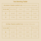 Green Tea Samplers - Pyramid Bags