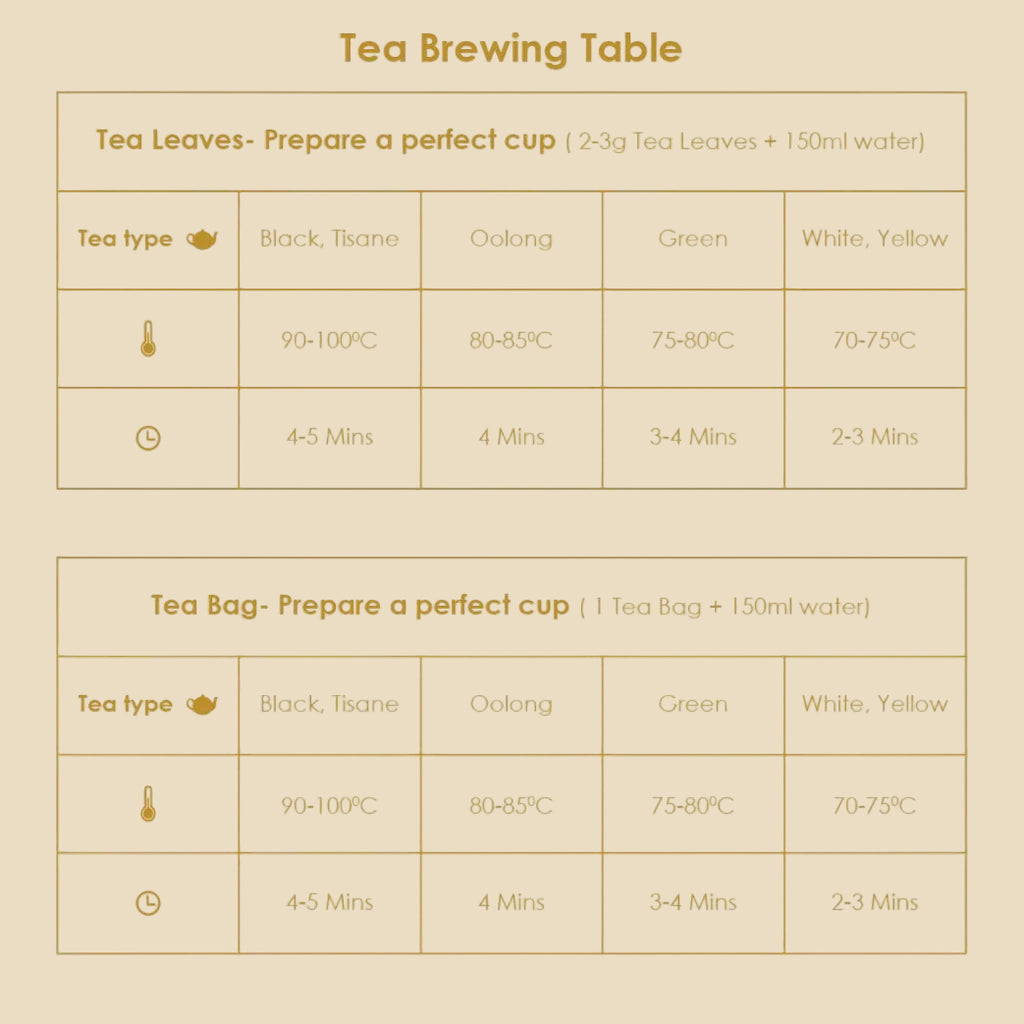 Jasmine Green Tea Infusion - Pyramid Bags / Loose