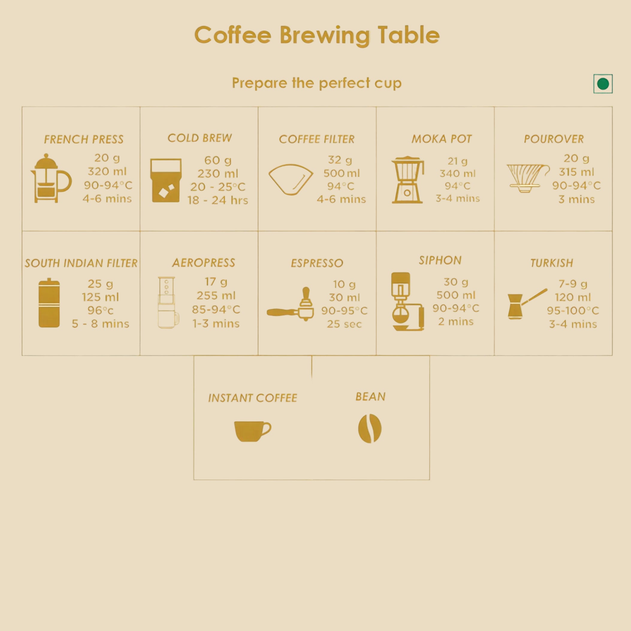 Vanilla Flavoured Instant Coffee