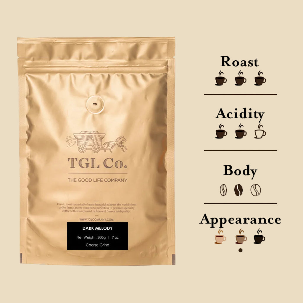 Fresh roasted Arabica coffee beans for espresso or pour over brewing